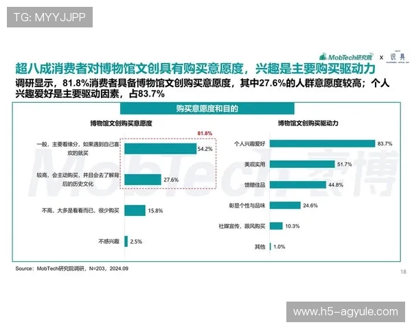 2024年og真人手机版官网最新动态与行业趋势分析,助你把握最优投资与娱乐机会