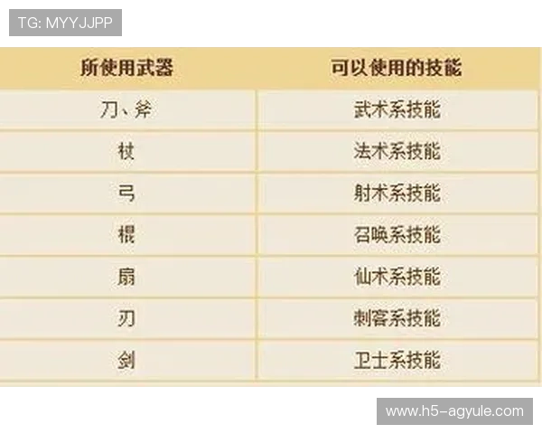 AG亚游平台用户口碑持续提升,专业客服团队为玩家提供全方位支持 AG亚游平台用户口碑持续提升,专业客服团队为玩家提供全方位支持