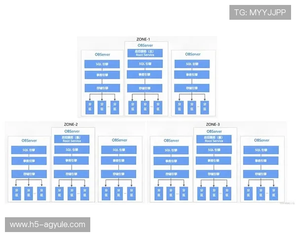 ag网上电子娱乐为玩家提供的丰富奖励机制和持续的用户回馈方案